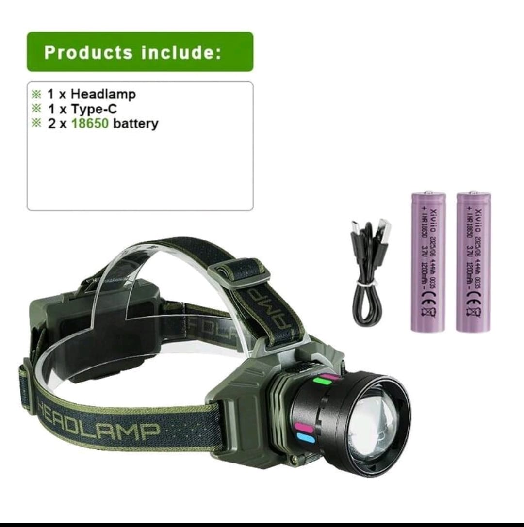 Rechargeable Tactical Headlight with Zoom