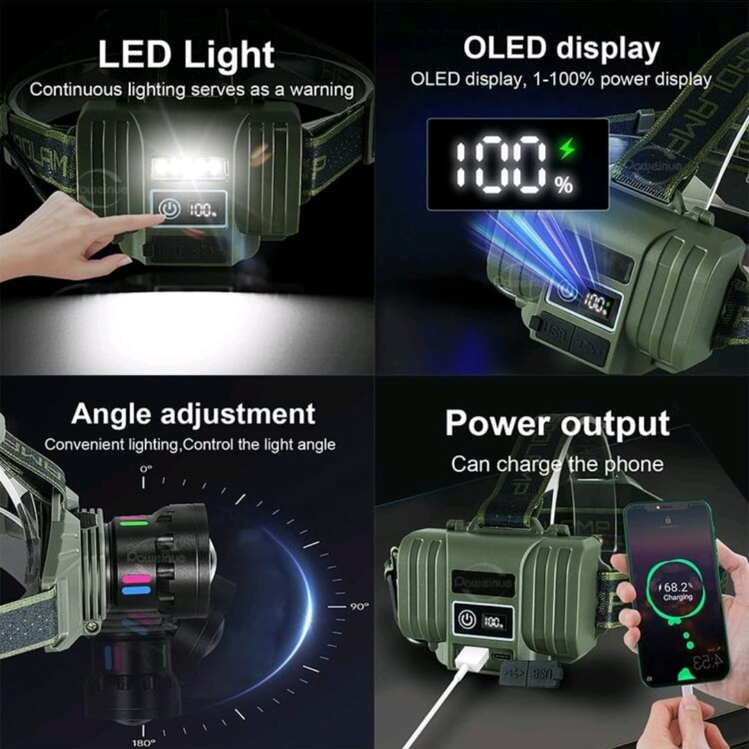 Rechargeable Tactical Headlight with Zoom