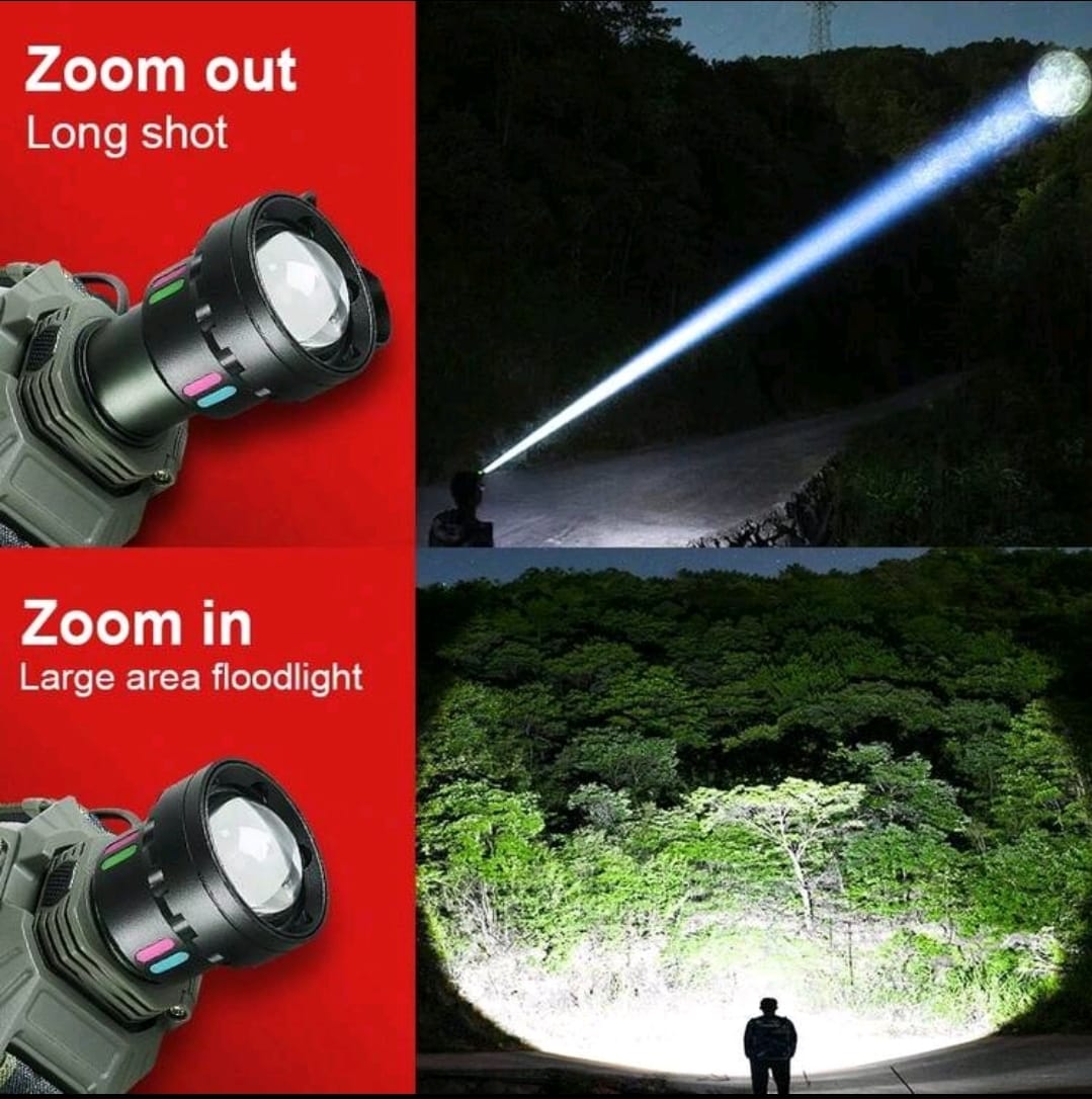 Rechargeable Tactical Headlight with Zoom