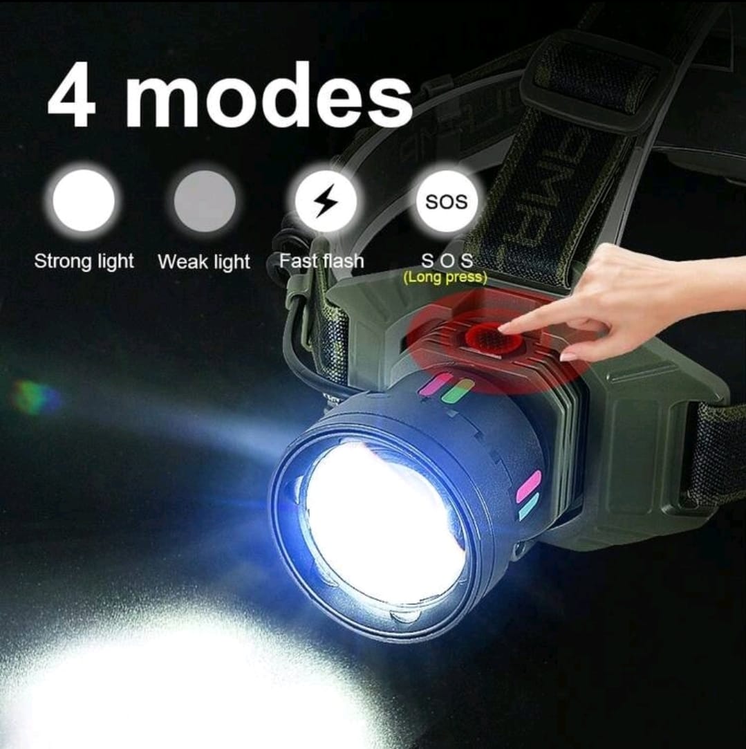 Rechargeable Tactical Headlight with Zoom