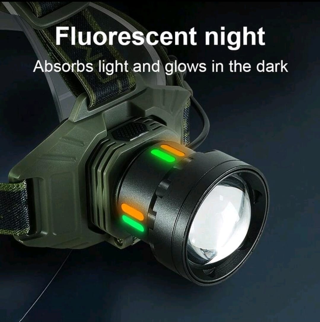 Rechargeable Tactical Headlight with Zoom