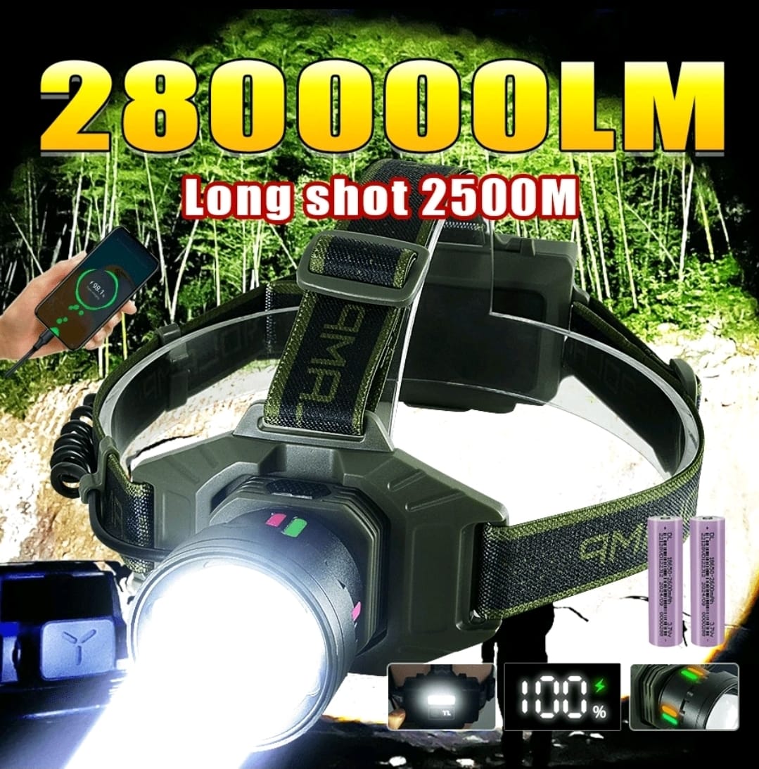 Rechargeable Tactical Headlight with Zoom